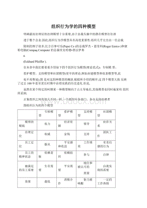 组织行为学的四种模型Word文件下载.docx