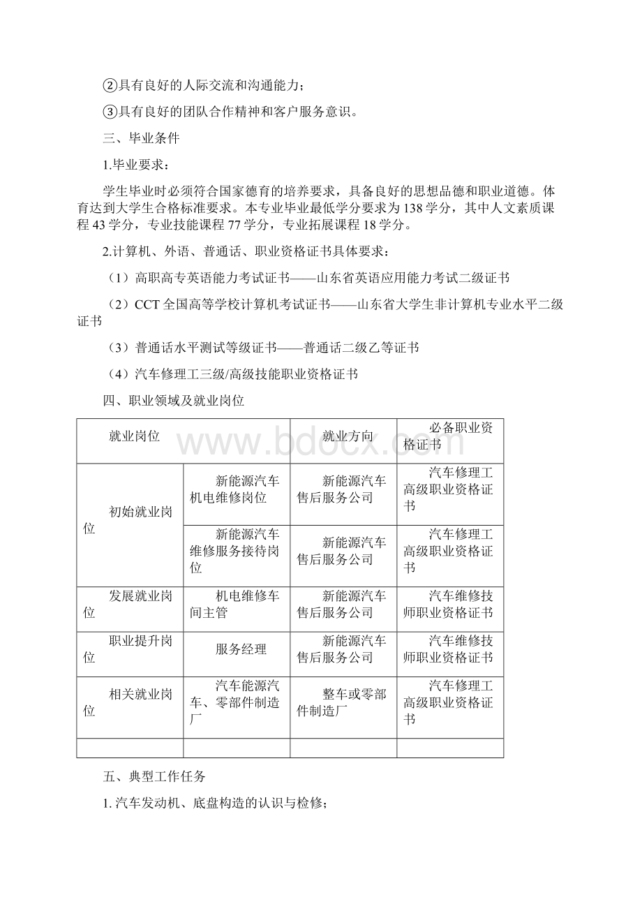 新能源汽车技术专业人才培养方案.docx_第3页