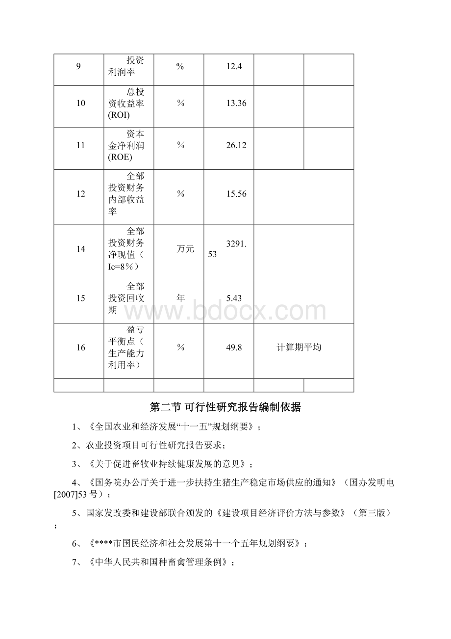 年出栏6万头生猪建设项目可行性研究报告Word文档格式.docx_第3页