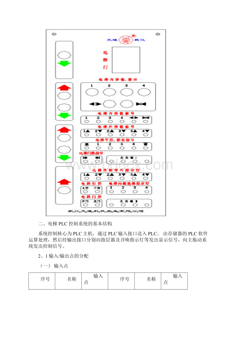 三菱PLC控制的四层电梯毕业设计论文.docx_第3页