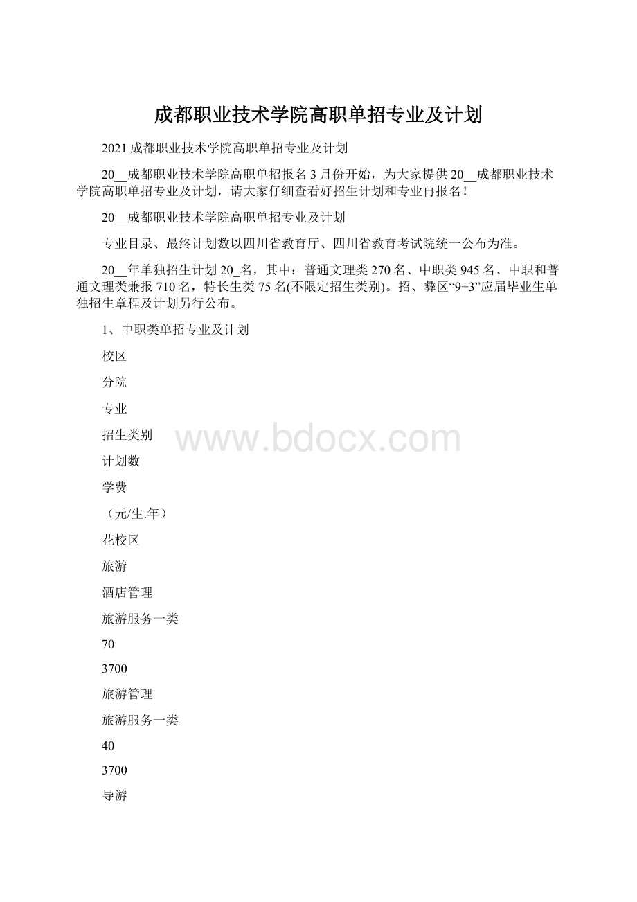 成都职业技术学院高职单招专业及计划.docx_第1页