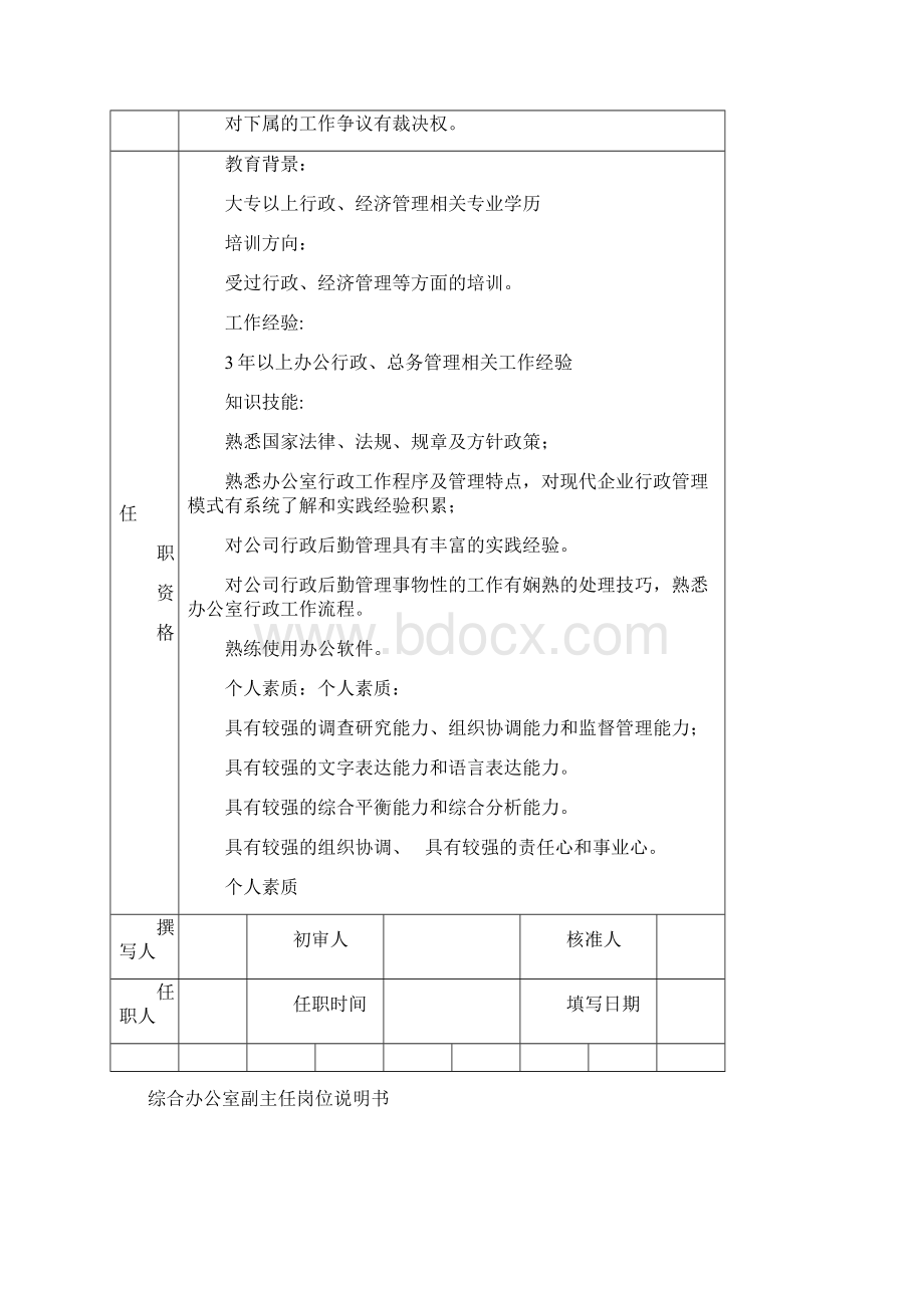 集团办公室岗位说明书Word下载.docx_第2页