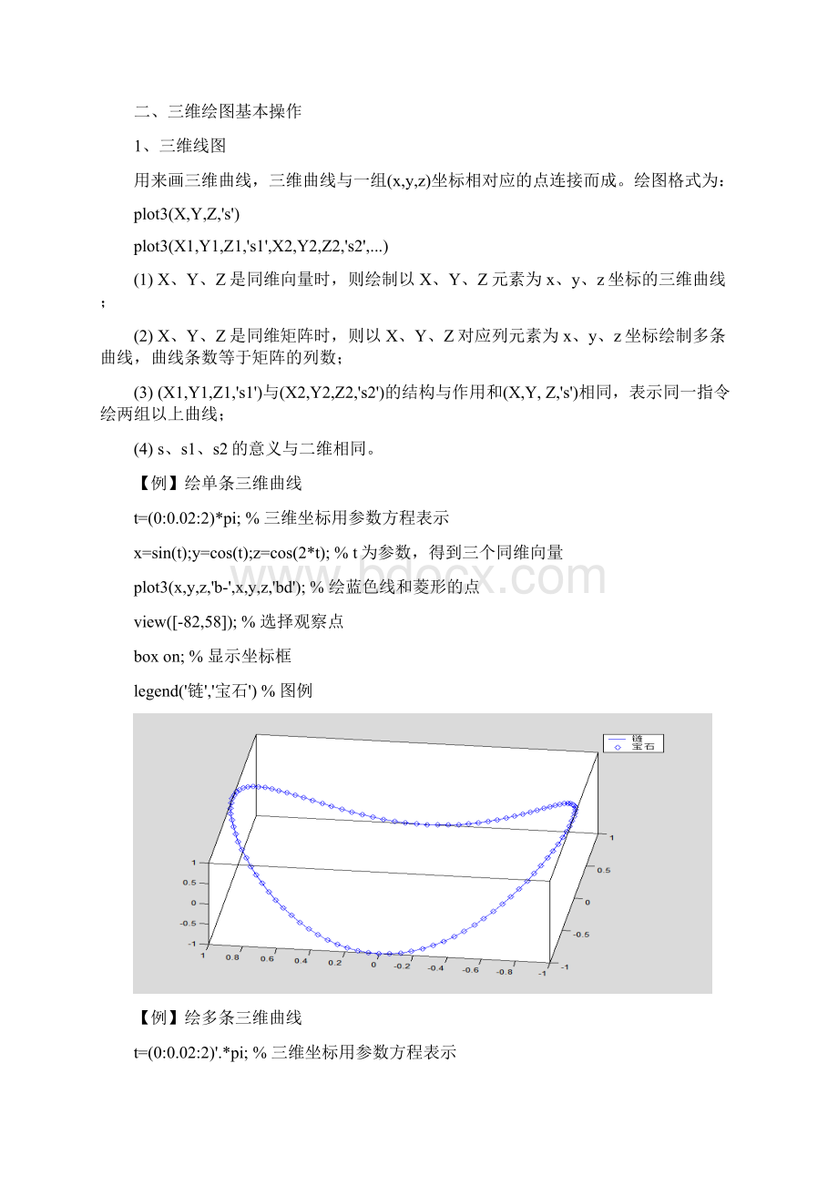 第六讲MATLAB可视化二绘三维图.docx_第2页