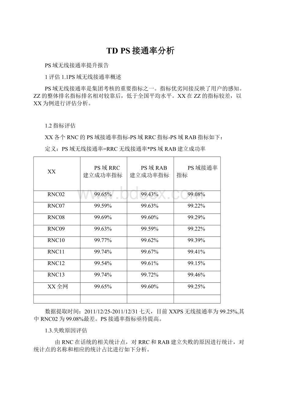 TD PS接通率分析Word格式文档下载.docx_第1页