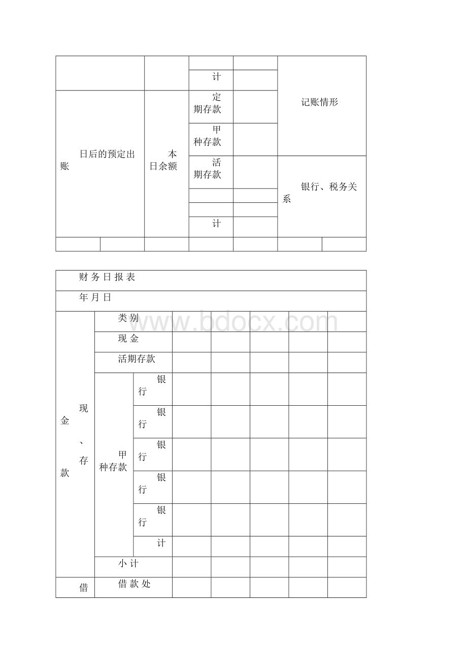 会计日报资料表模板.docx_第2页