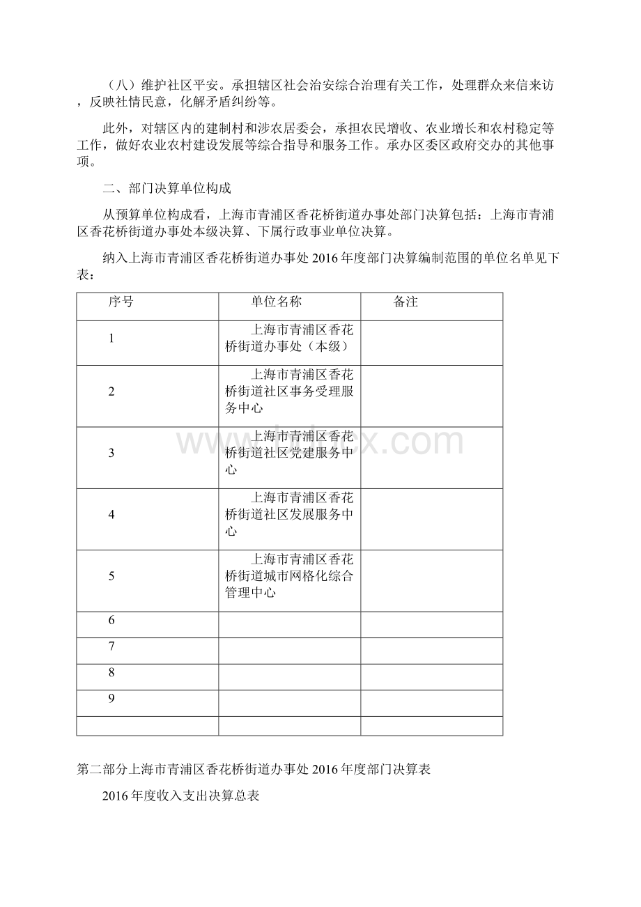 上海市香花桥街道办事处度部门决算.docx_第2页