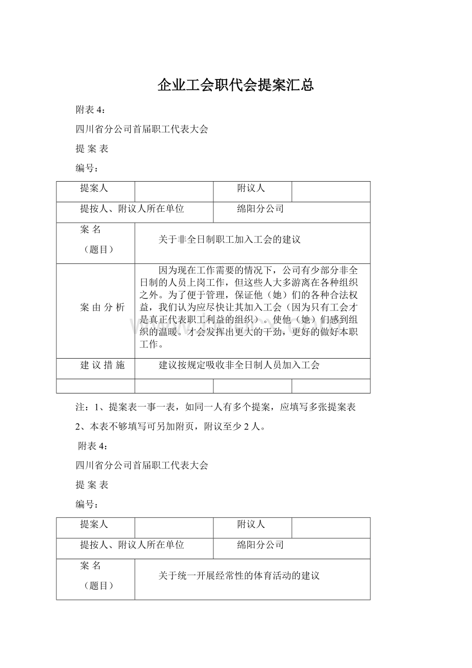 企业工会职代会提案汇总Word格式.docx_第1页