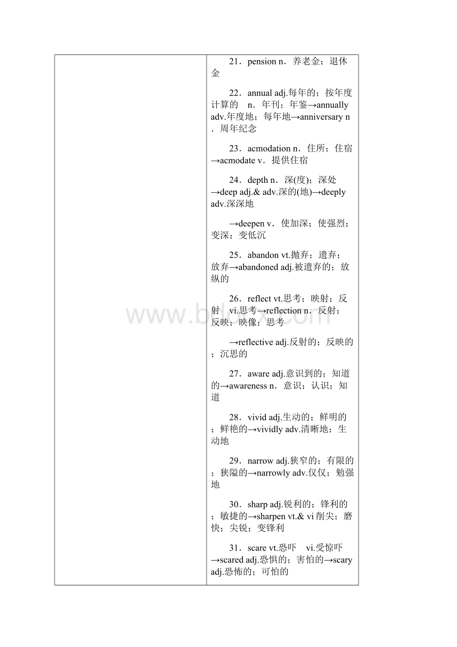 高考英语大一轮复习Unit3Underthesea讲义新人教版选修Word文件下载.docx_第2页