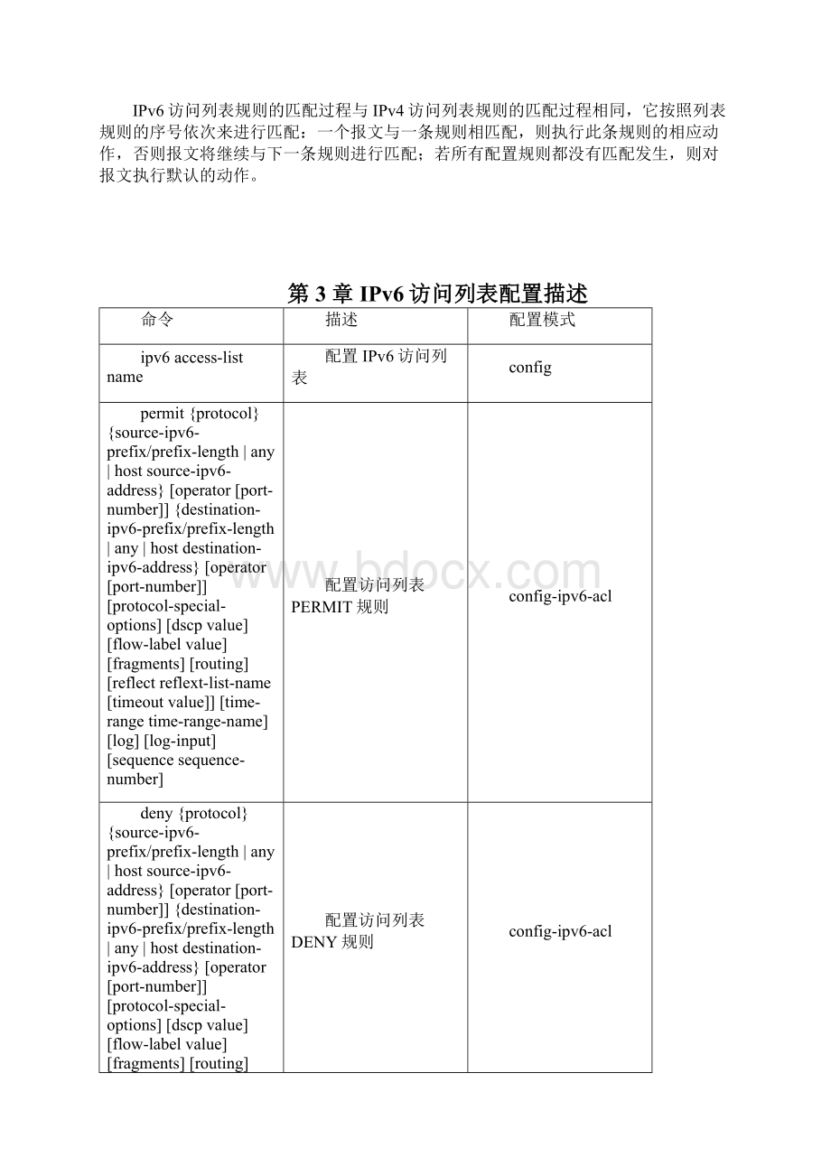 IPv6访问列表配置Word文件下载.docx_第2页