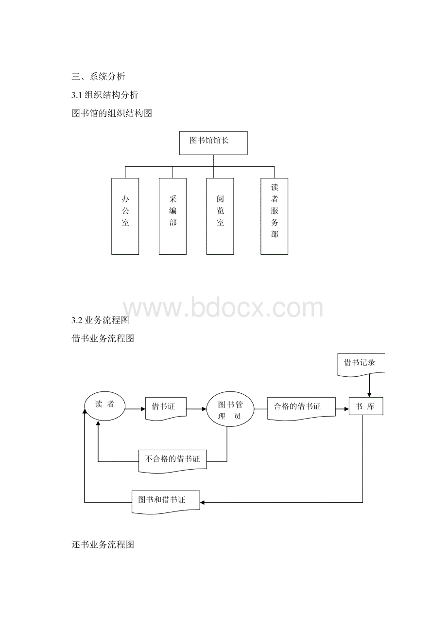 图书馆管理信息系统作业.docx_第3页