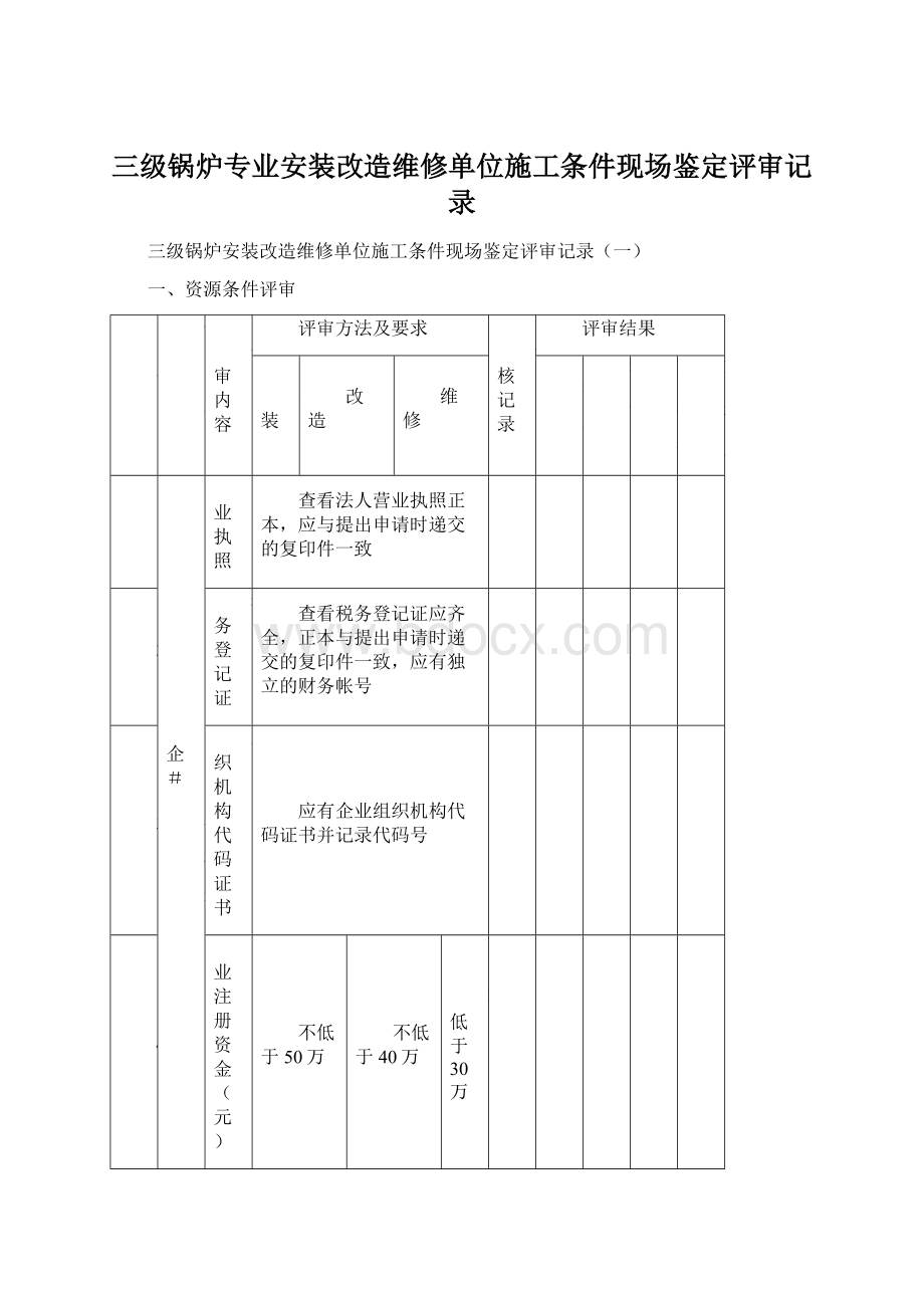 三级锅炉专业安装改造维修单位施工条件现场鉴定评审记录文档格式.docx