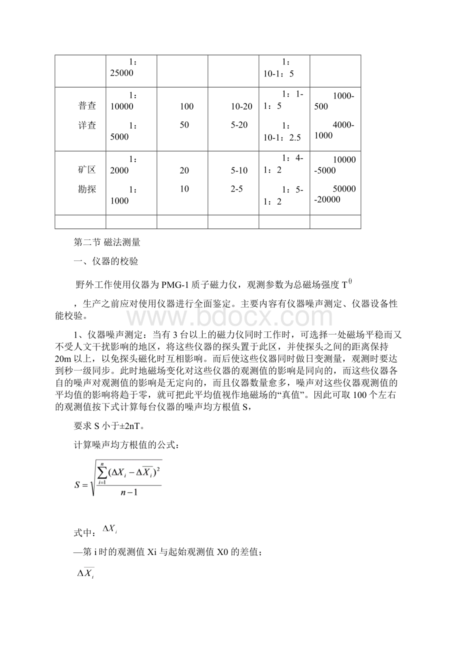 磁法操作细则.docx_第2页