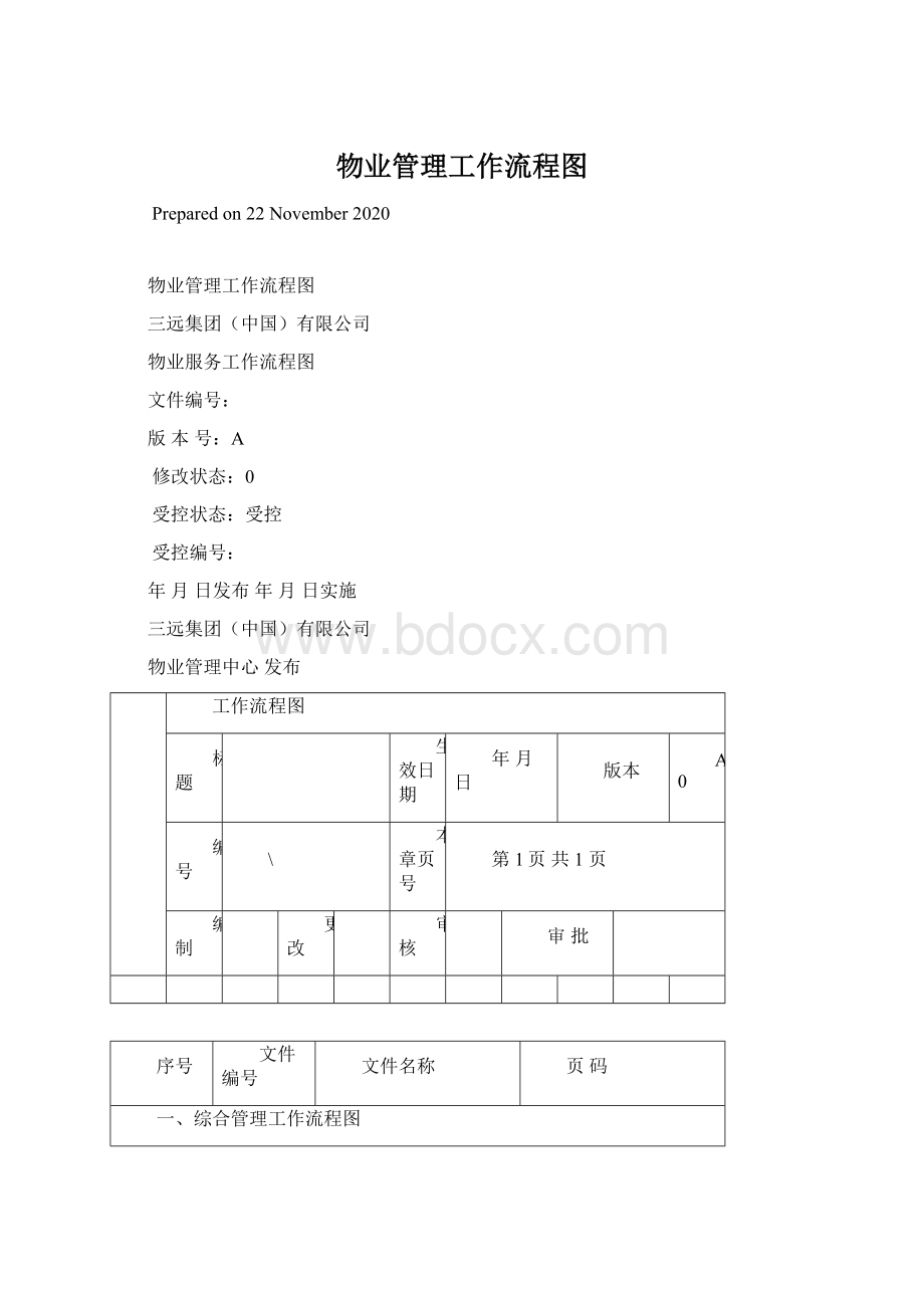 物业管理工作流程图.docx