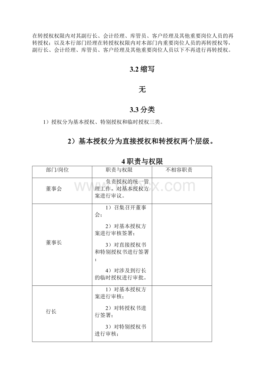 授权管理操作流程Word文档下载推荐.docx_第2页