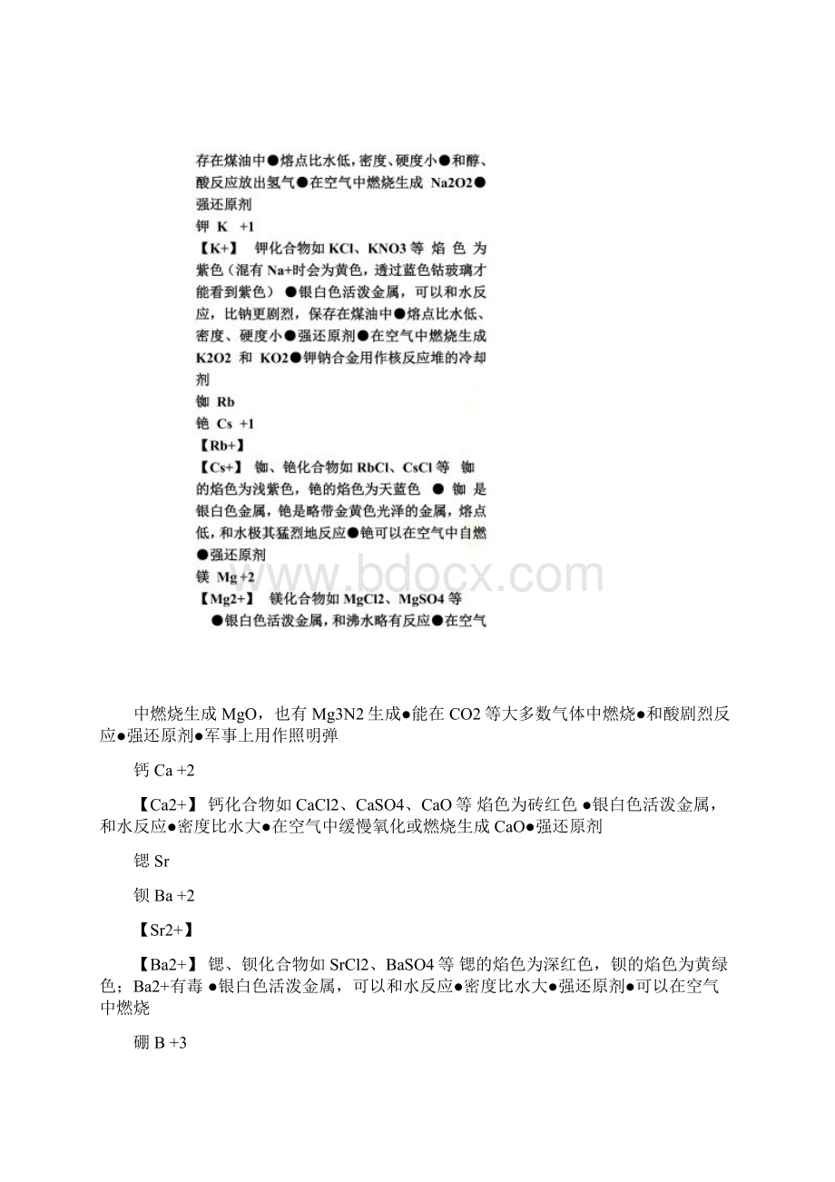 元素常见化合价Word文件下载.docx_第2页