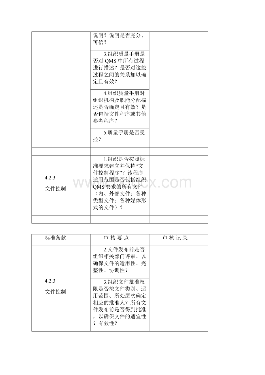 ISO9001内审检查表全套资料共13页Word格式文档下载.docx_第3页