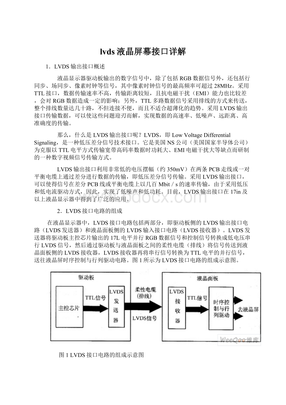 lvds液晶屏幕接口详解Word格式.docx