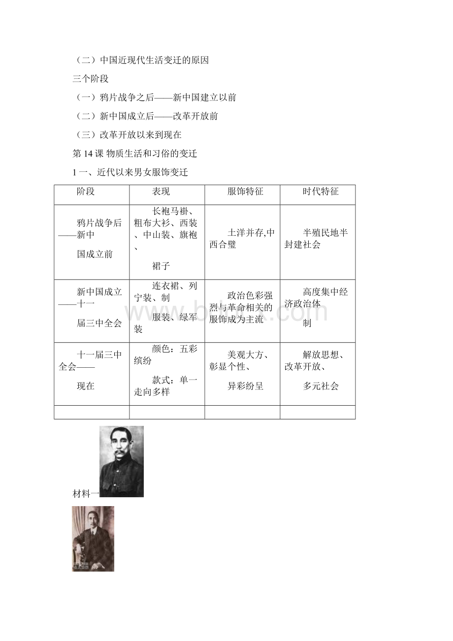 中国近现代社会生活的变迁中学历史教学园地.docx_第2页