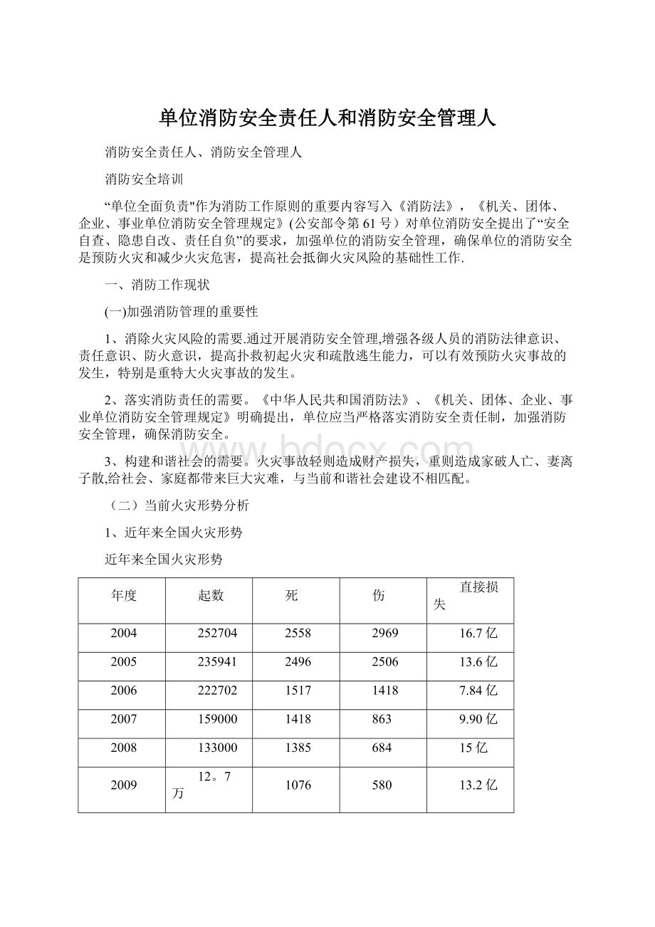 单位消防安全责任人和消防安全管理人.docx_第1页