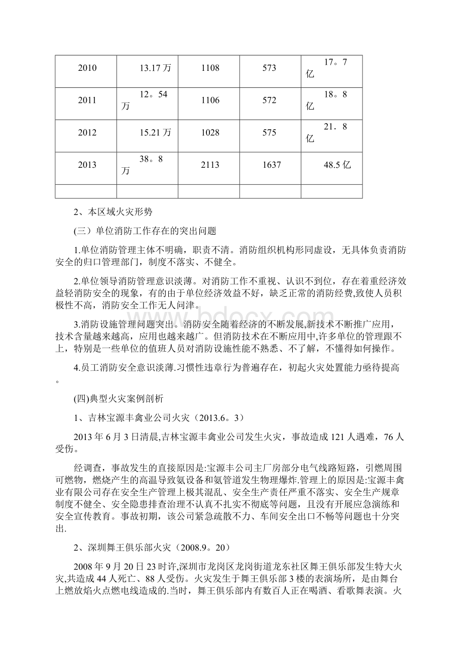 单位消防安全责任人和消防安全管理人.docx_第2页