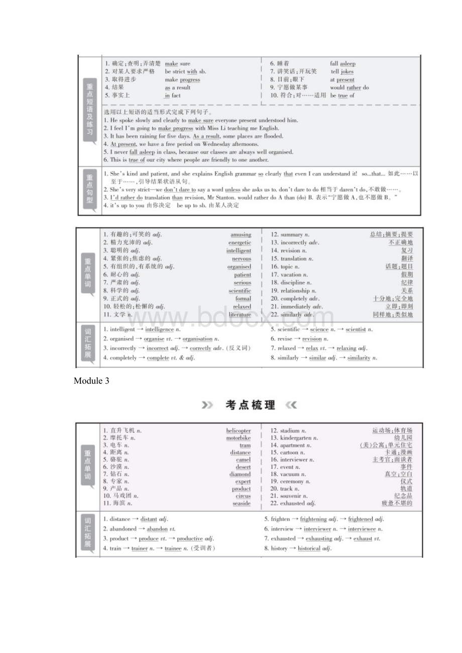 外研高一Book1重点全归纳.docx_第2页