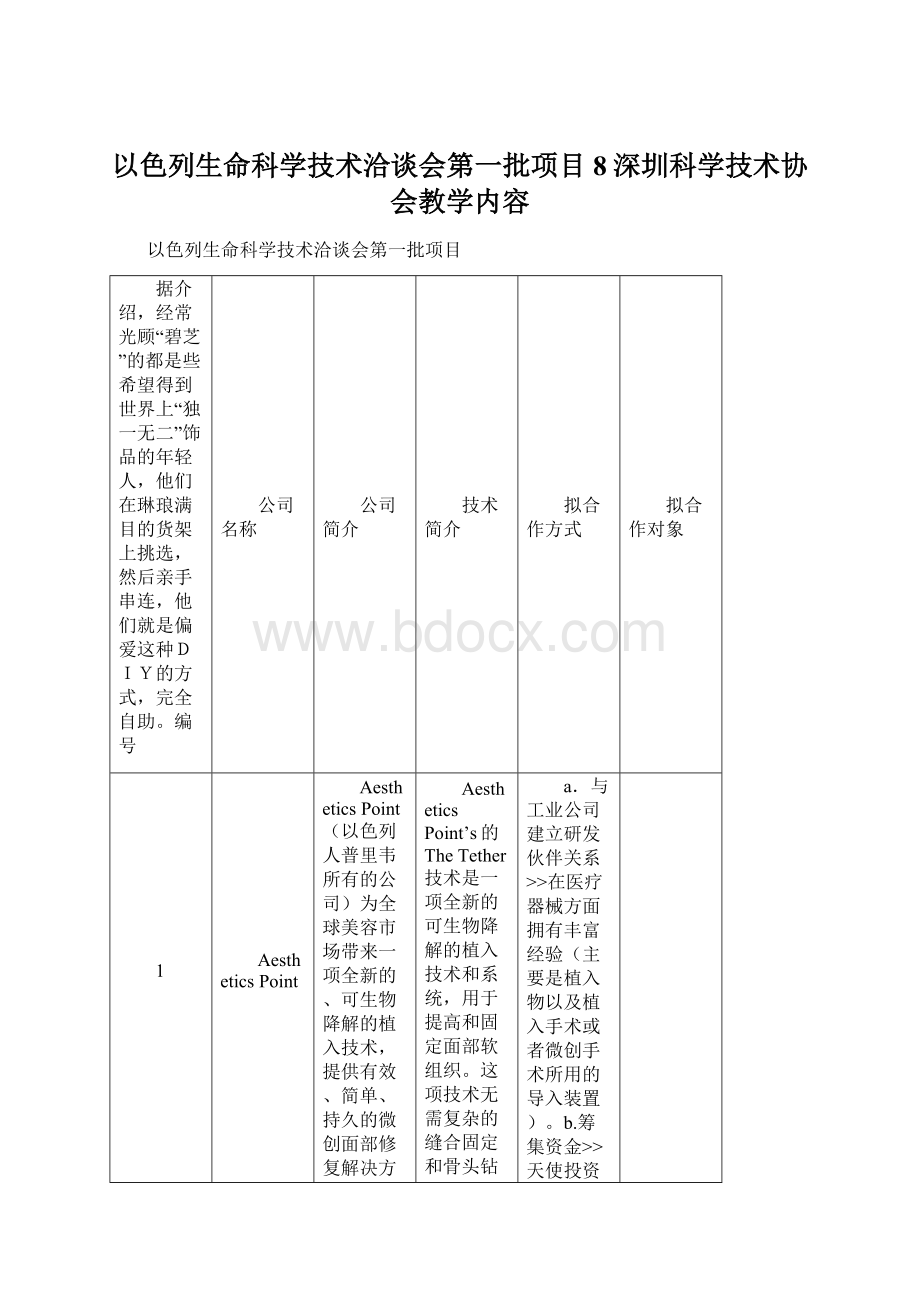 以色列生命科学技术洽谈会第一批项目8深圳科学技术协会教学内容Word下载.docx_第1页