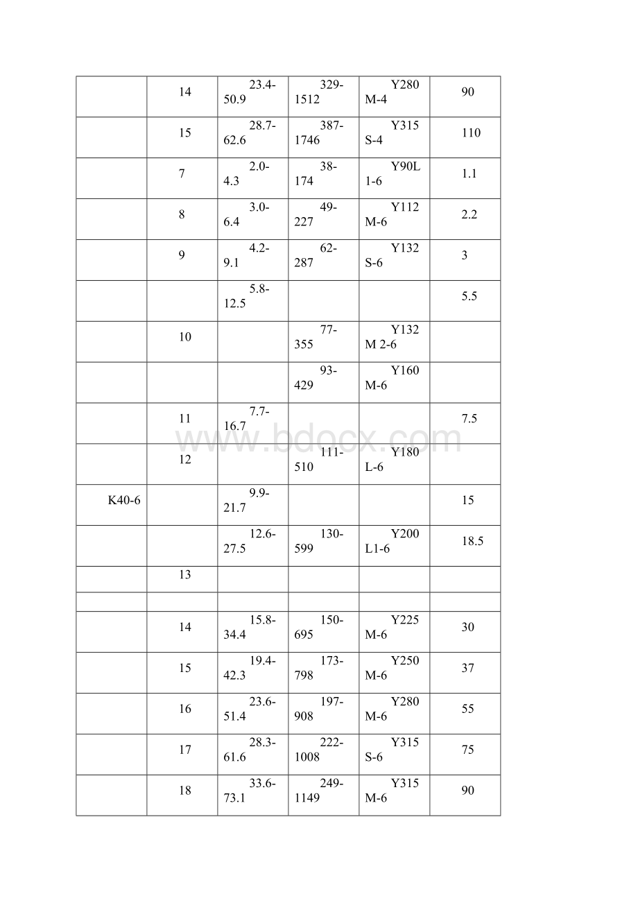 整理金属矿山主扇风机说明书.docx_第3页