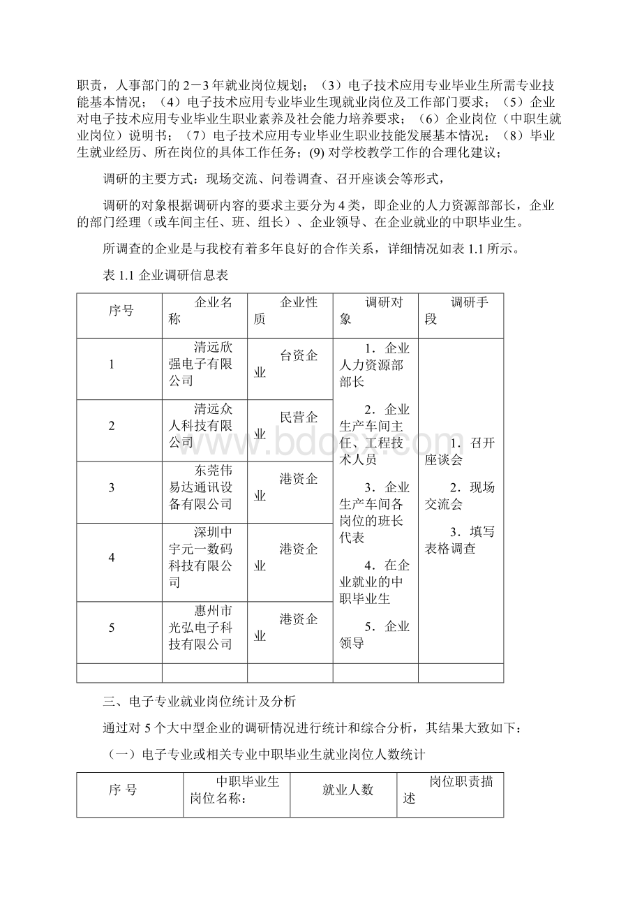 电子技术应用专业岗位分析实施报告Word文档格式.docx_第2页