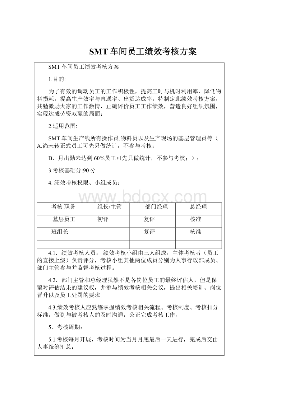 SMT车间员工绩效考核方案.docx_第1页