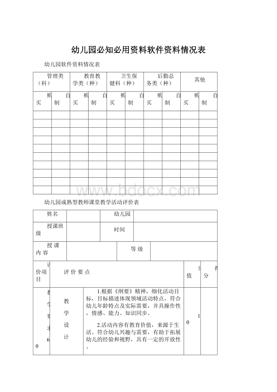 幼儿园必知必用资料软件资料情况表Word格式.docx