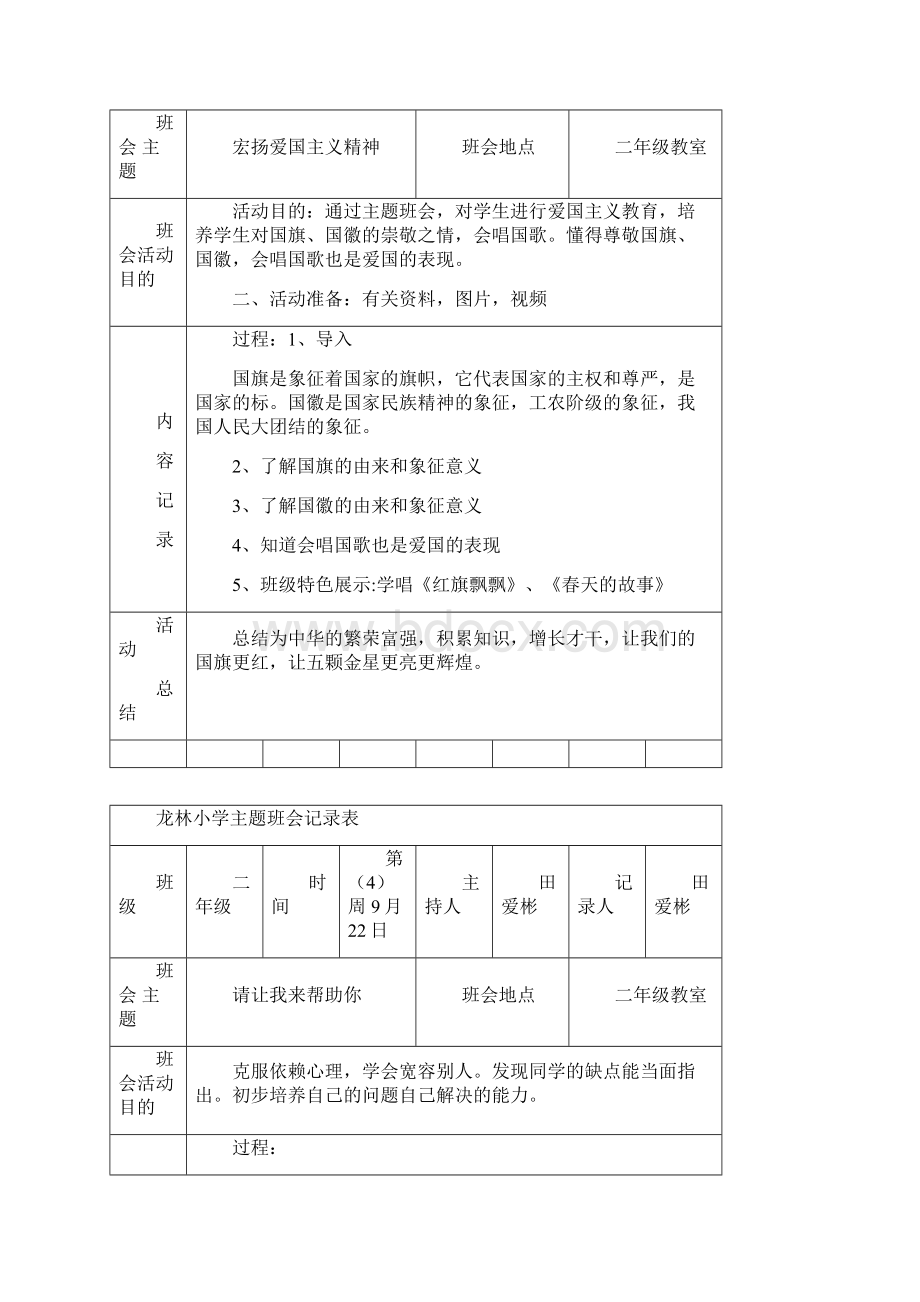 二年级主题班会记录表Word文件下载.docx_第3页