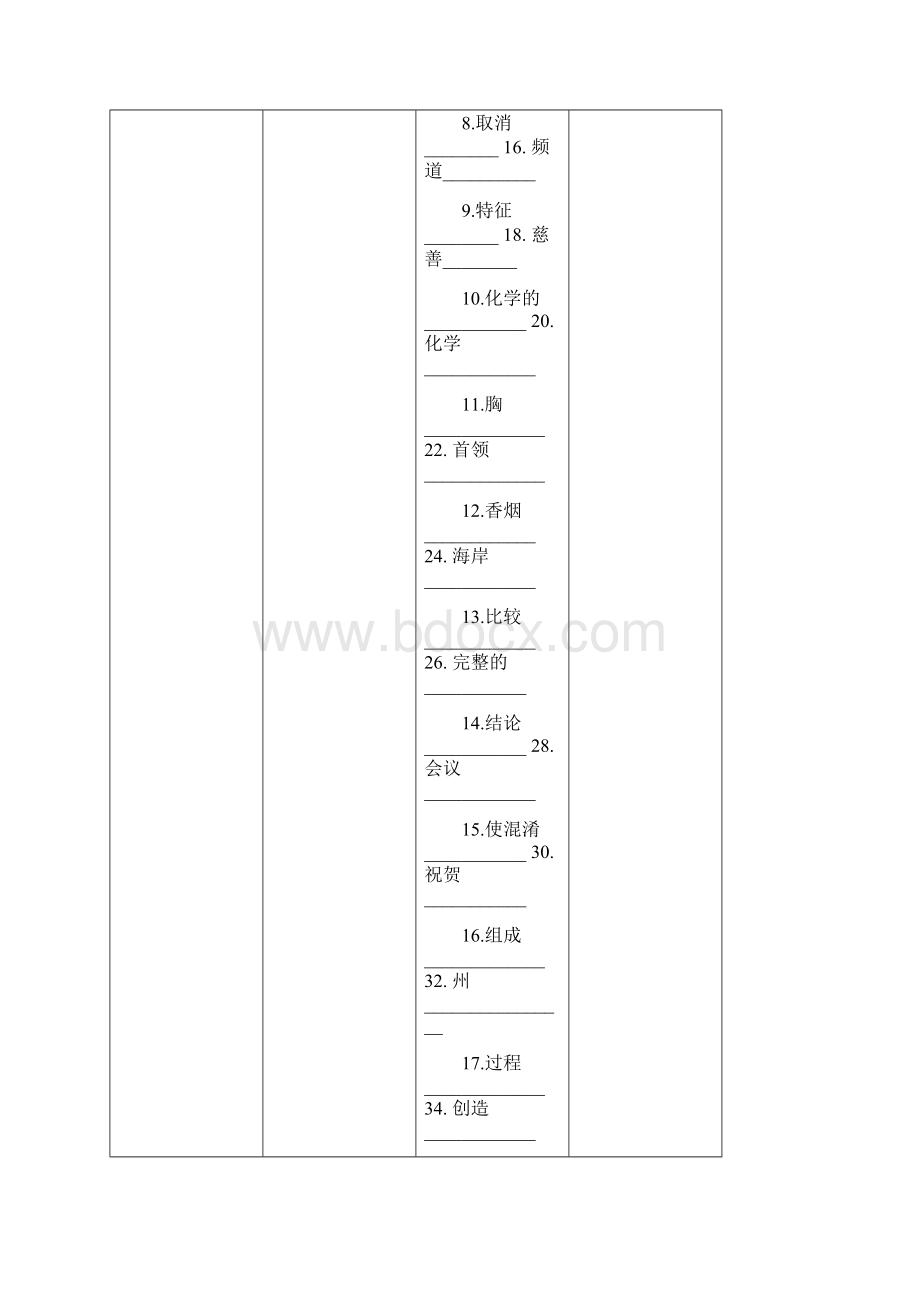 上海中考英语考纲要求与技巧.docx_第2页