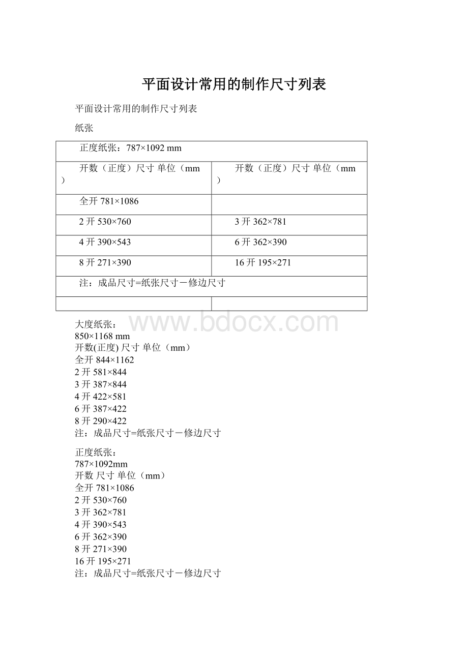 平面设计常用的制作尺寸列表.docx_第1页