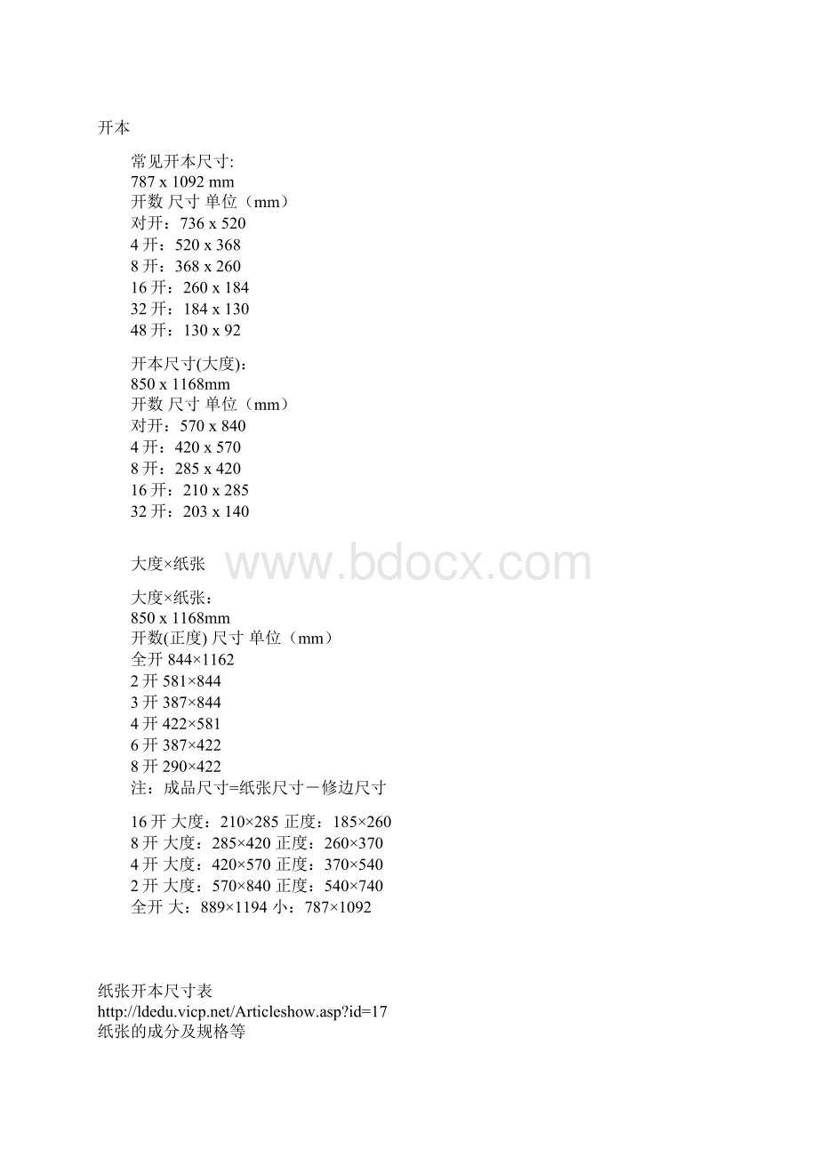 平面设计常用的制作尺寸列表.docx_第2页