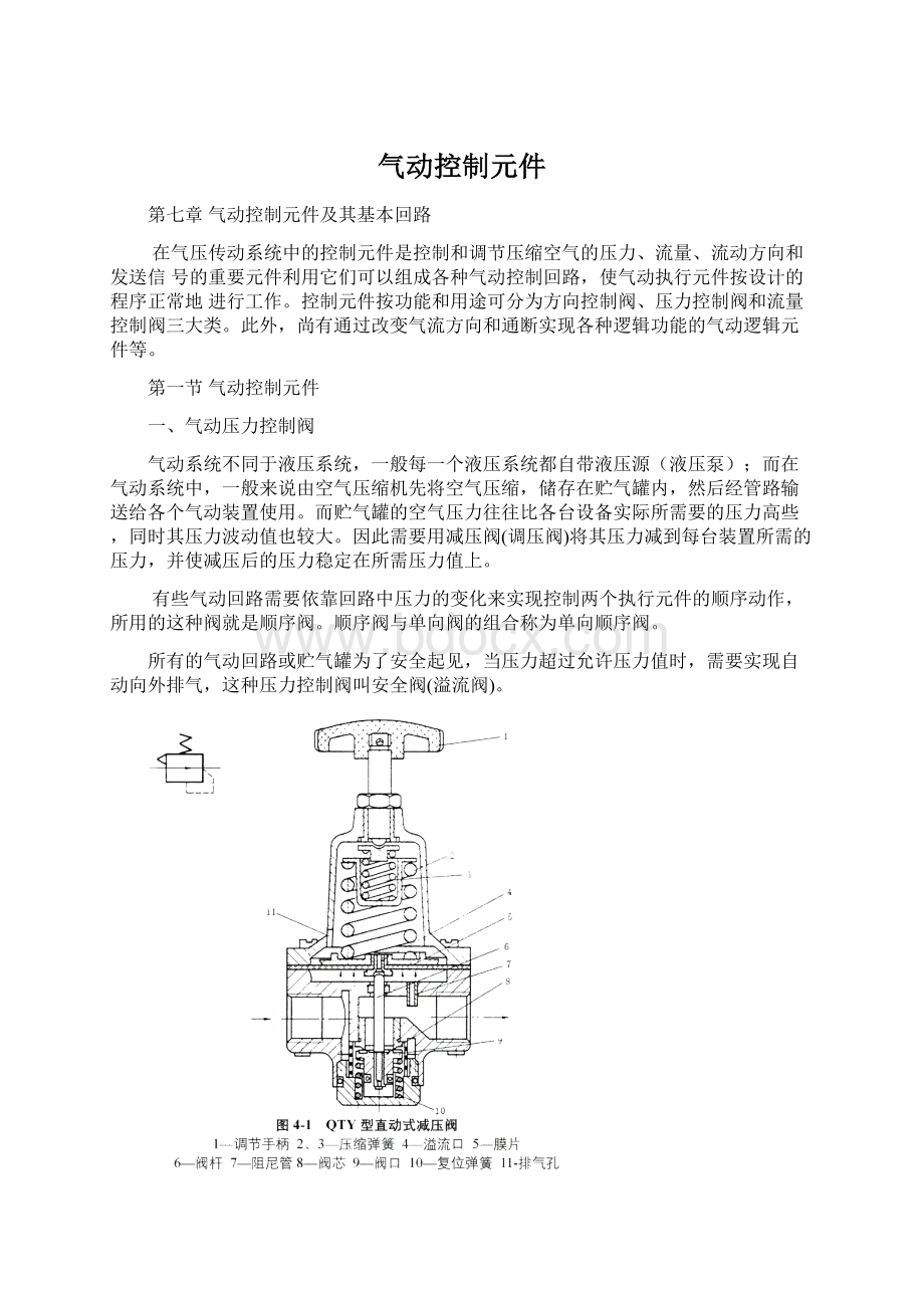 气动控制元件.docx