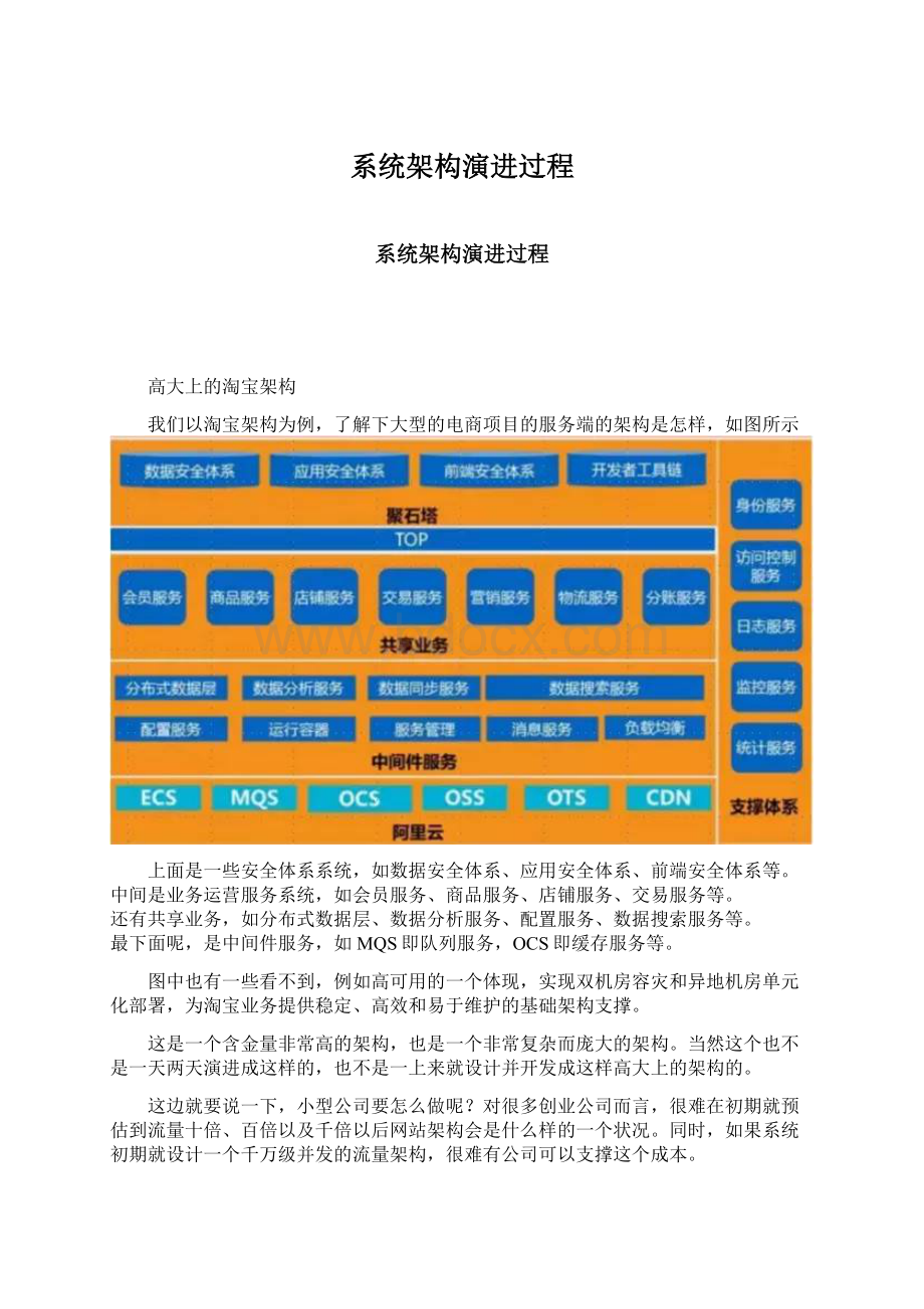 系统架构演进过程Word格式文档下载.docx