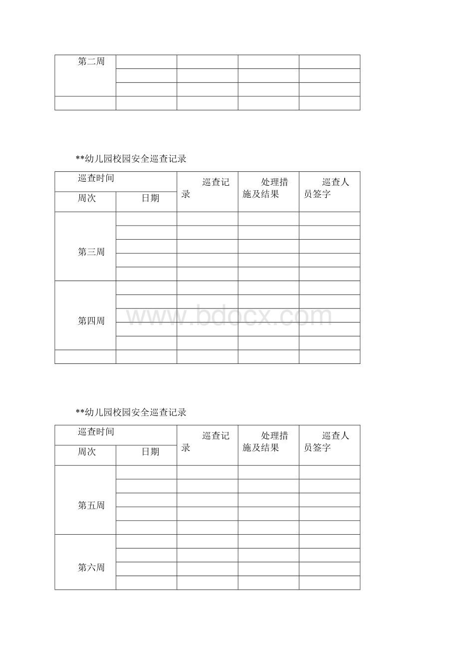 幼儿园安全巡逻制度及巡查记录表.docx_第3页