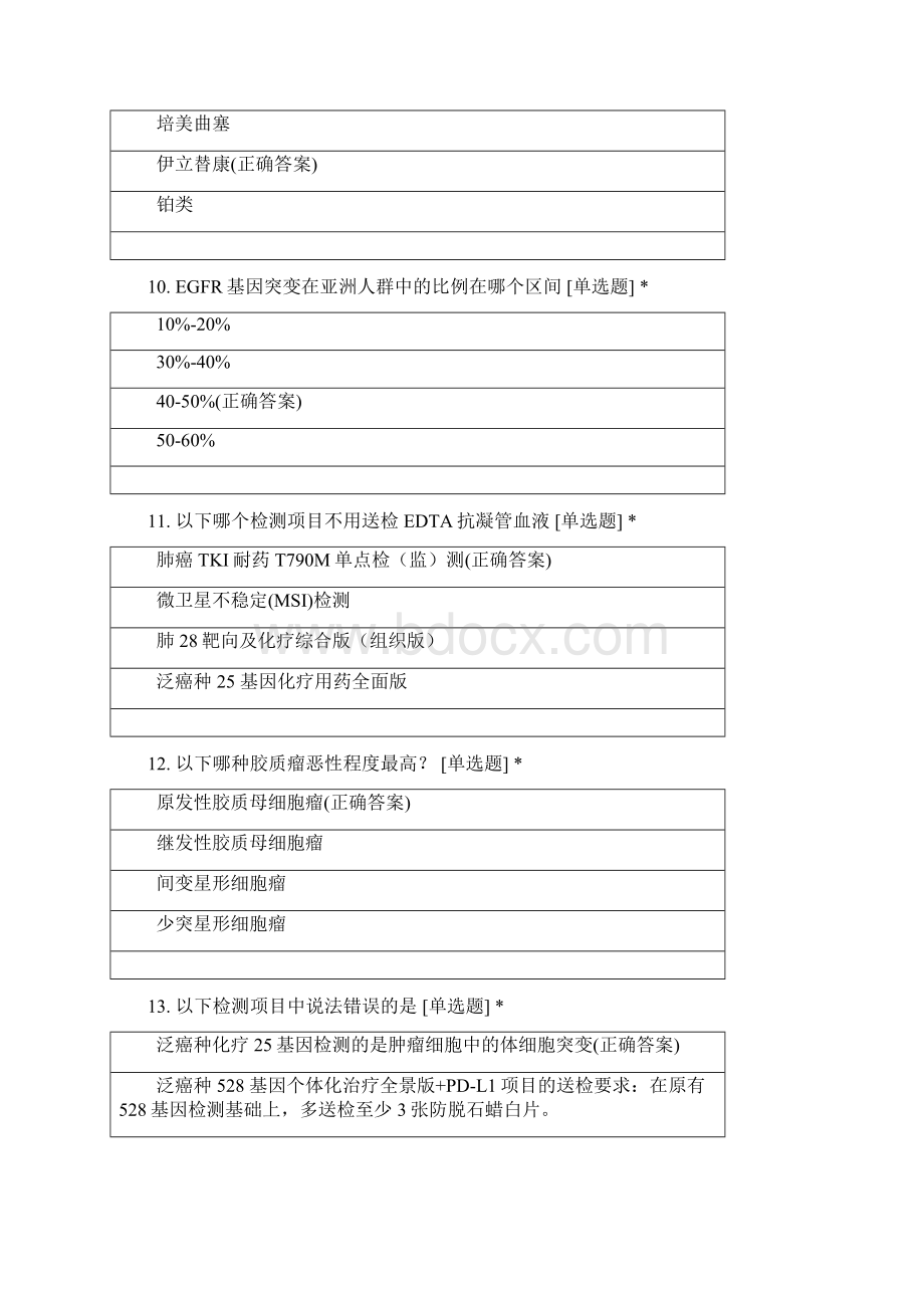 先声诊断实体瘤专场培训长春站考试试题文档格式.docx_第3页