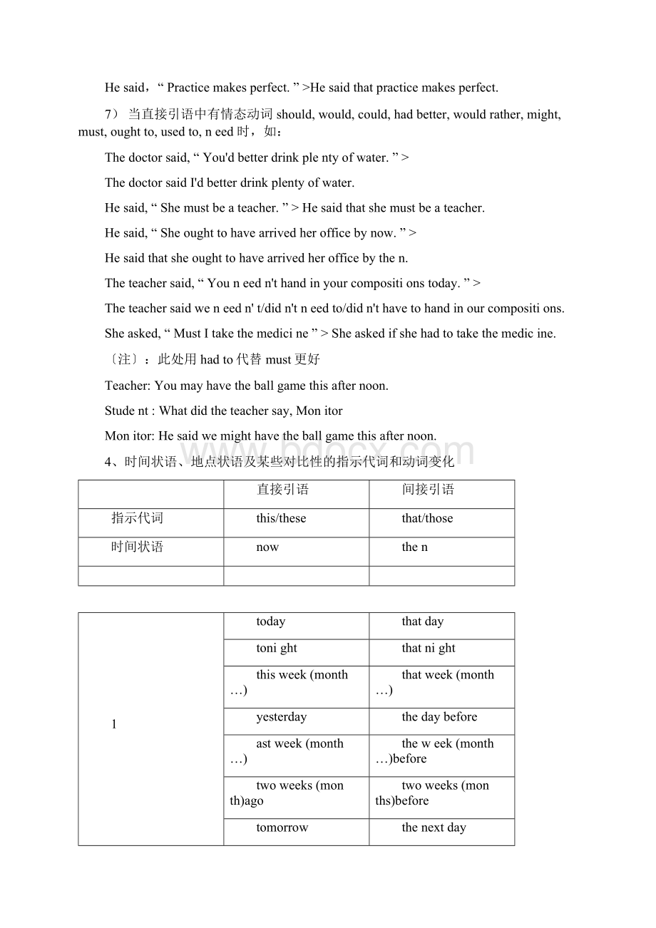 直接引语和间接引语知识点归纳.docx_第3页