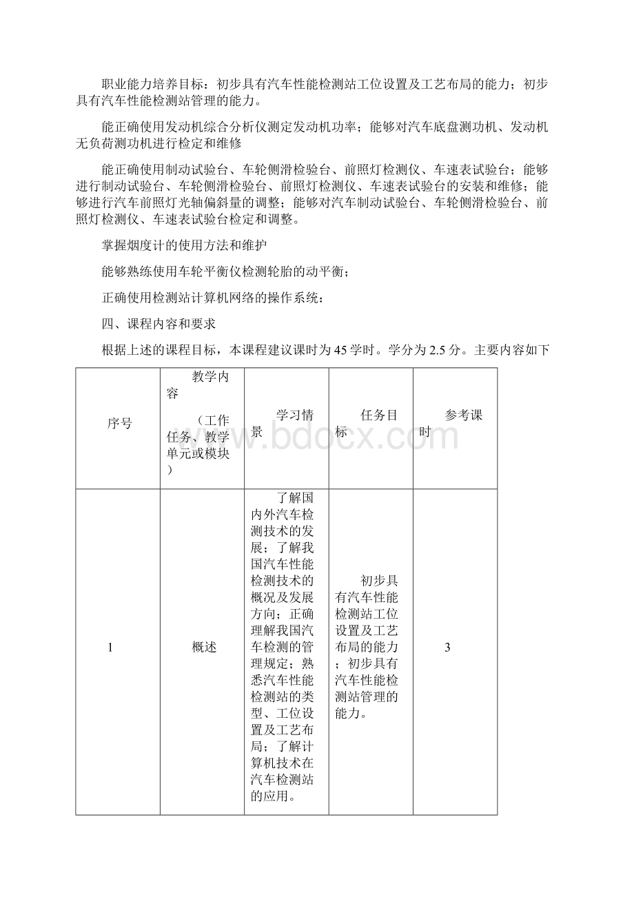 汽车检测与诊断设备课程标准.docx_第2页