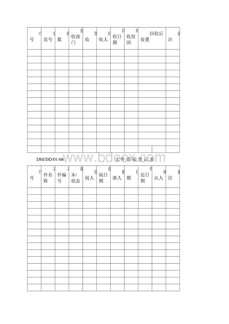 最新医疗器械 程序文件 记录表全套资料Word文档格式.docx_第3页