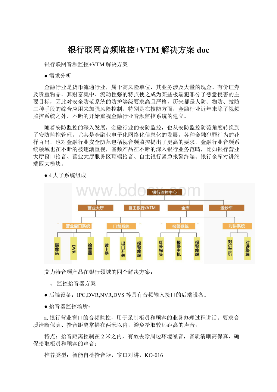 银行联网音频监控+VTM解决方案doc.docx_第1页