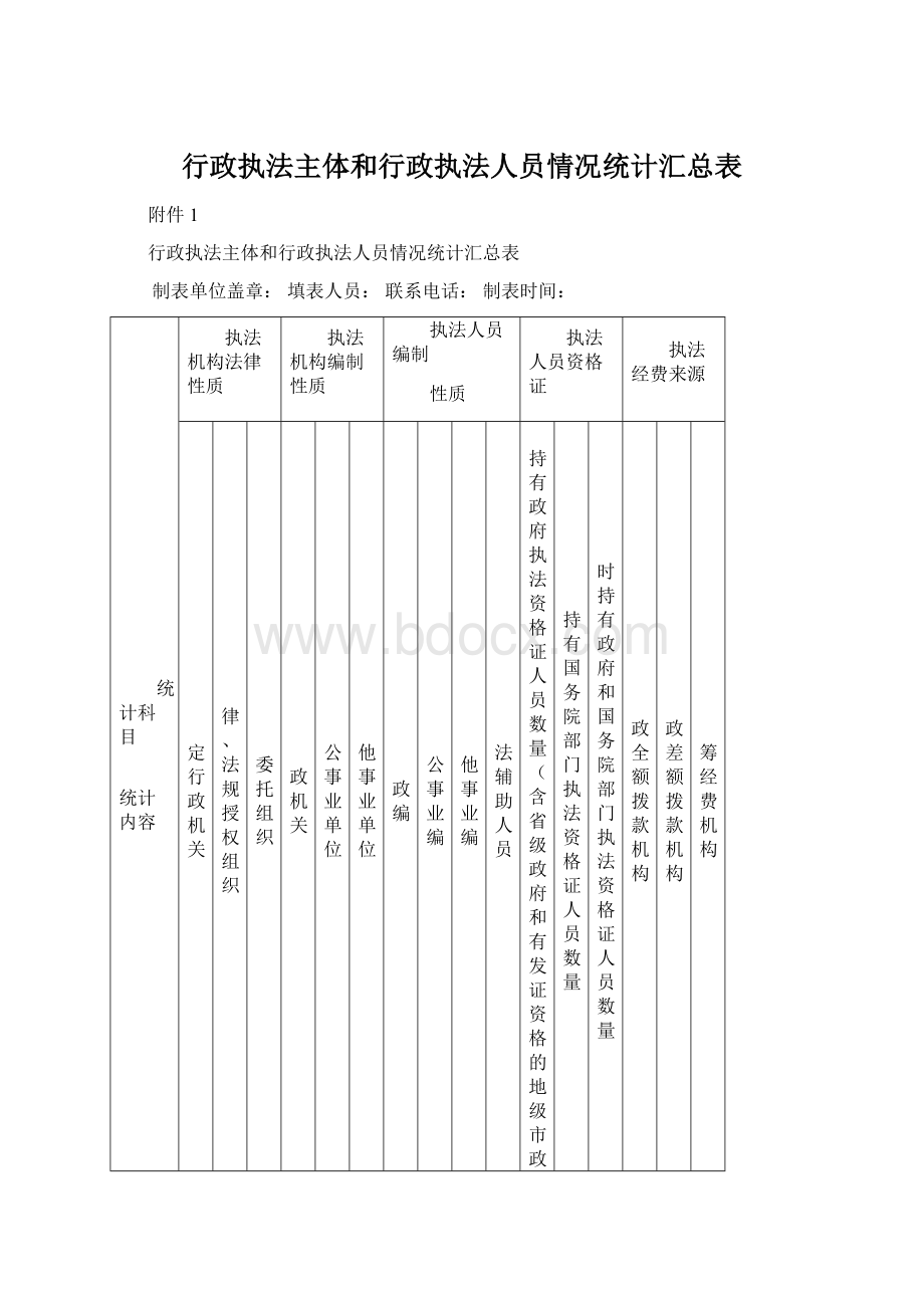 行政执法主体和行政执法人员情况统计汇总表.docx_第1页