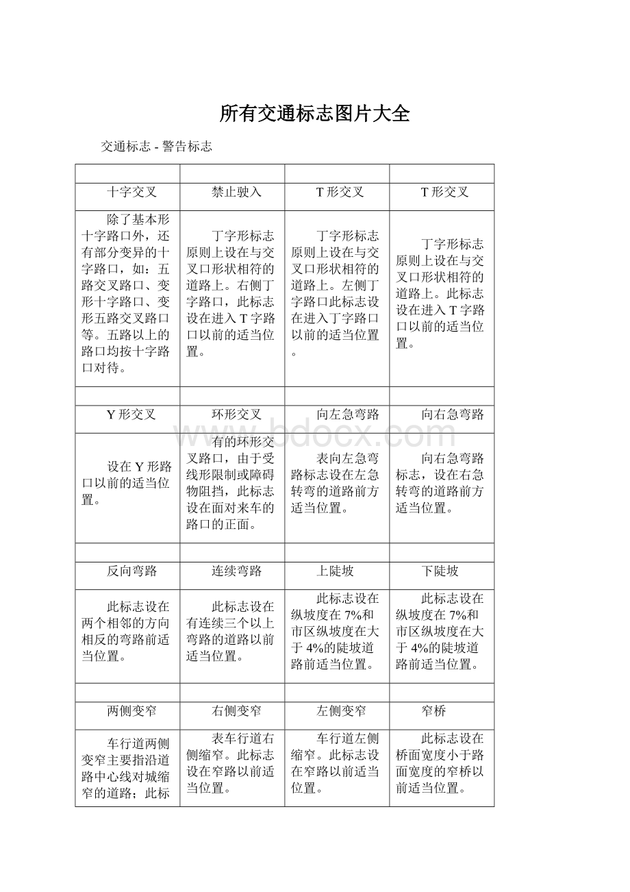 所有交通标志图片大全.docx