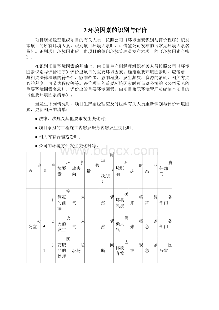 环境管理计划书.docx_第2页