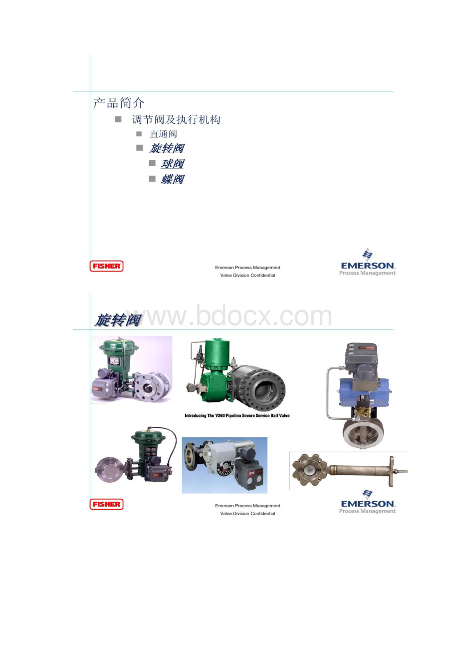控制阀基本知识及Fisher产品概况3.docx_第2页