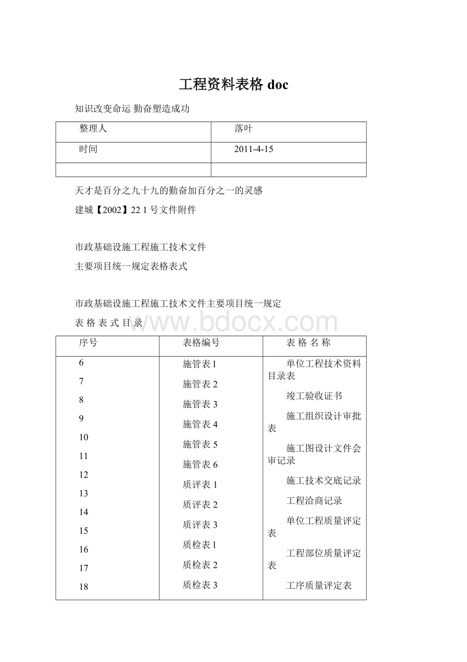 工程资料表格doc.docx