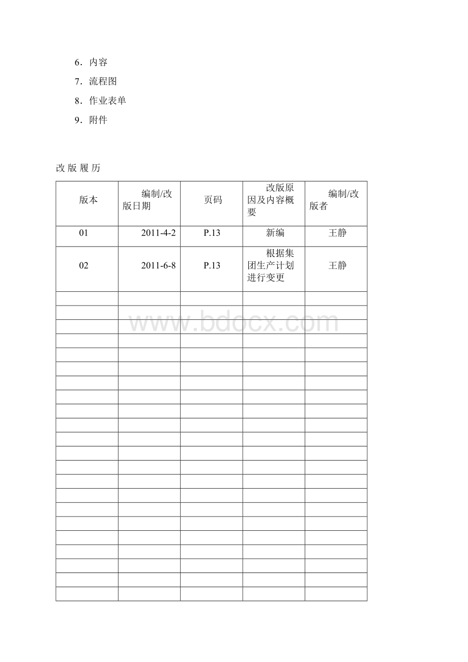 生产部计划管理规范.docx_第2页