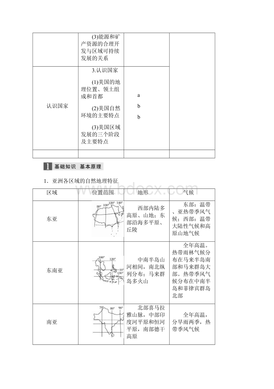 浙江选考版高考地理大二轮复习 专题七 区域可持续发展含3S微专题27 世界地理学.docx_第2页