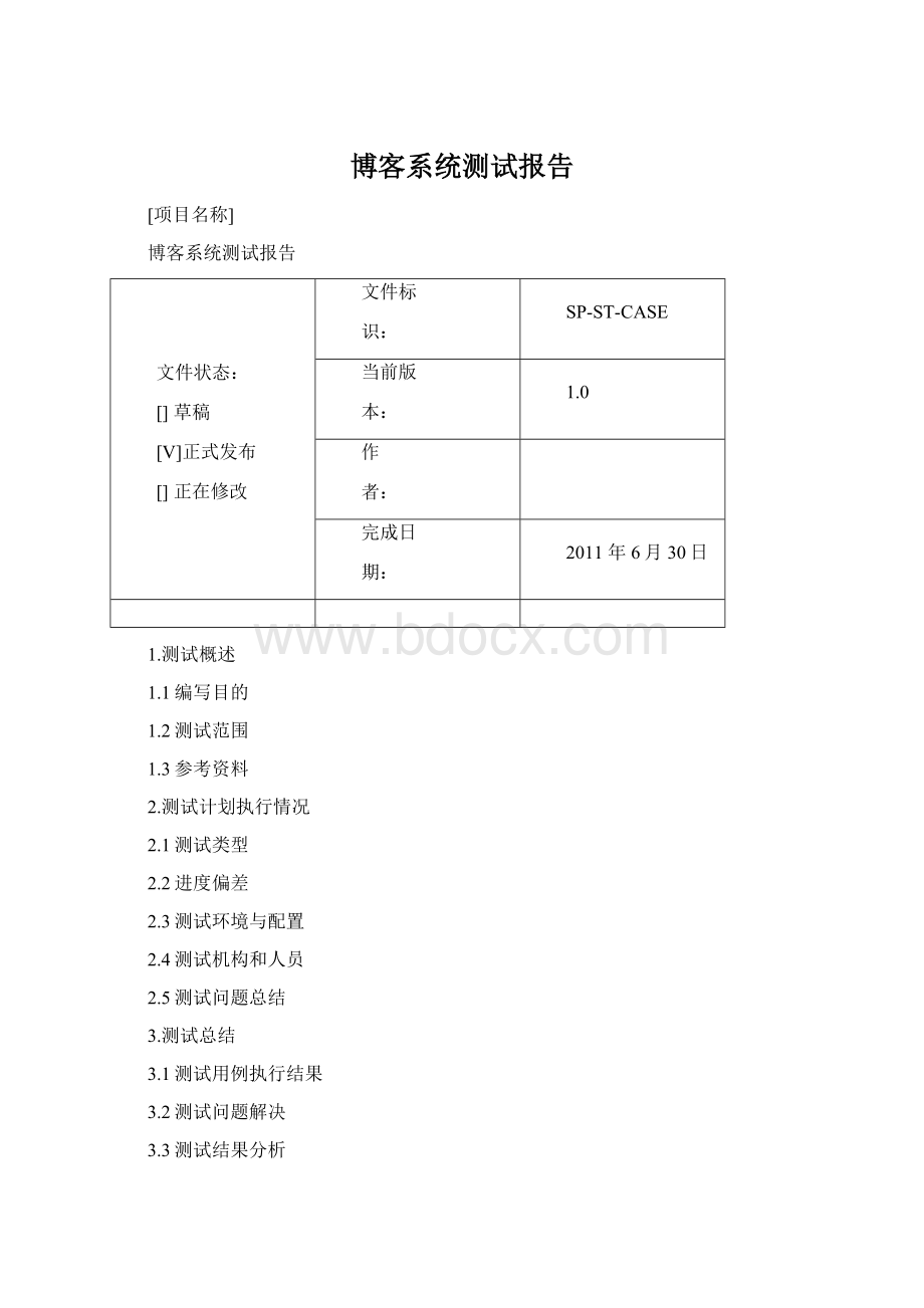 博客系统测试报告Word文档格式.docx_第1页